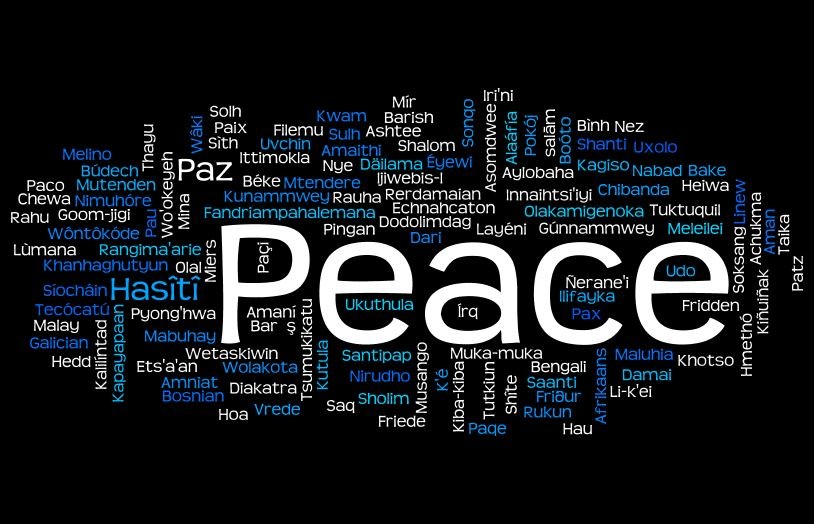 peace_elemets